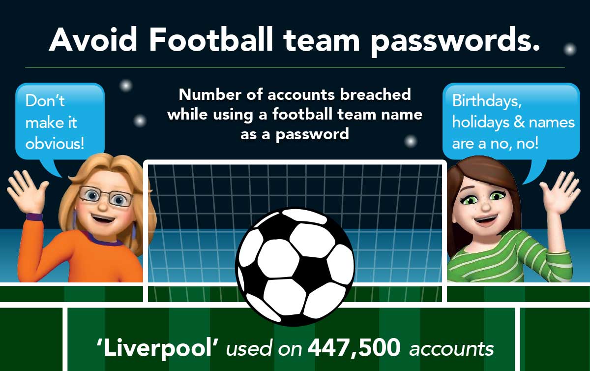 Football password infographic