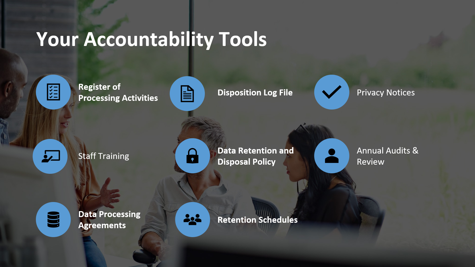 Accountability Tools