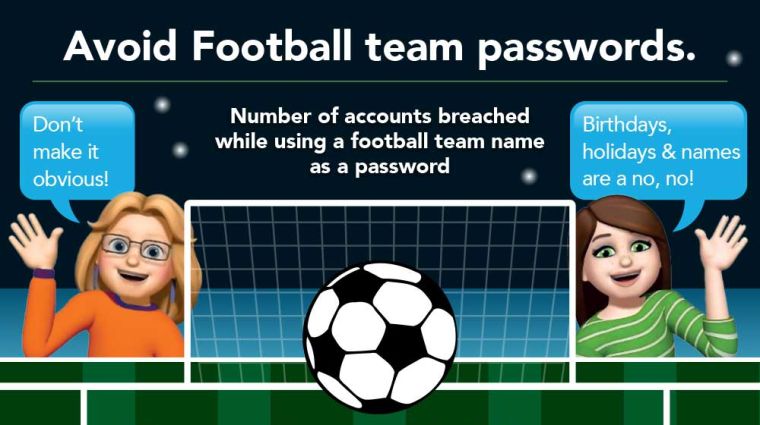 Avoid Football Team Passwords